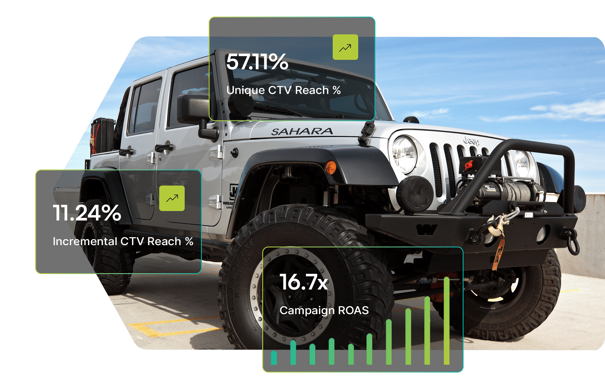 truck accessories case study header