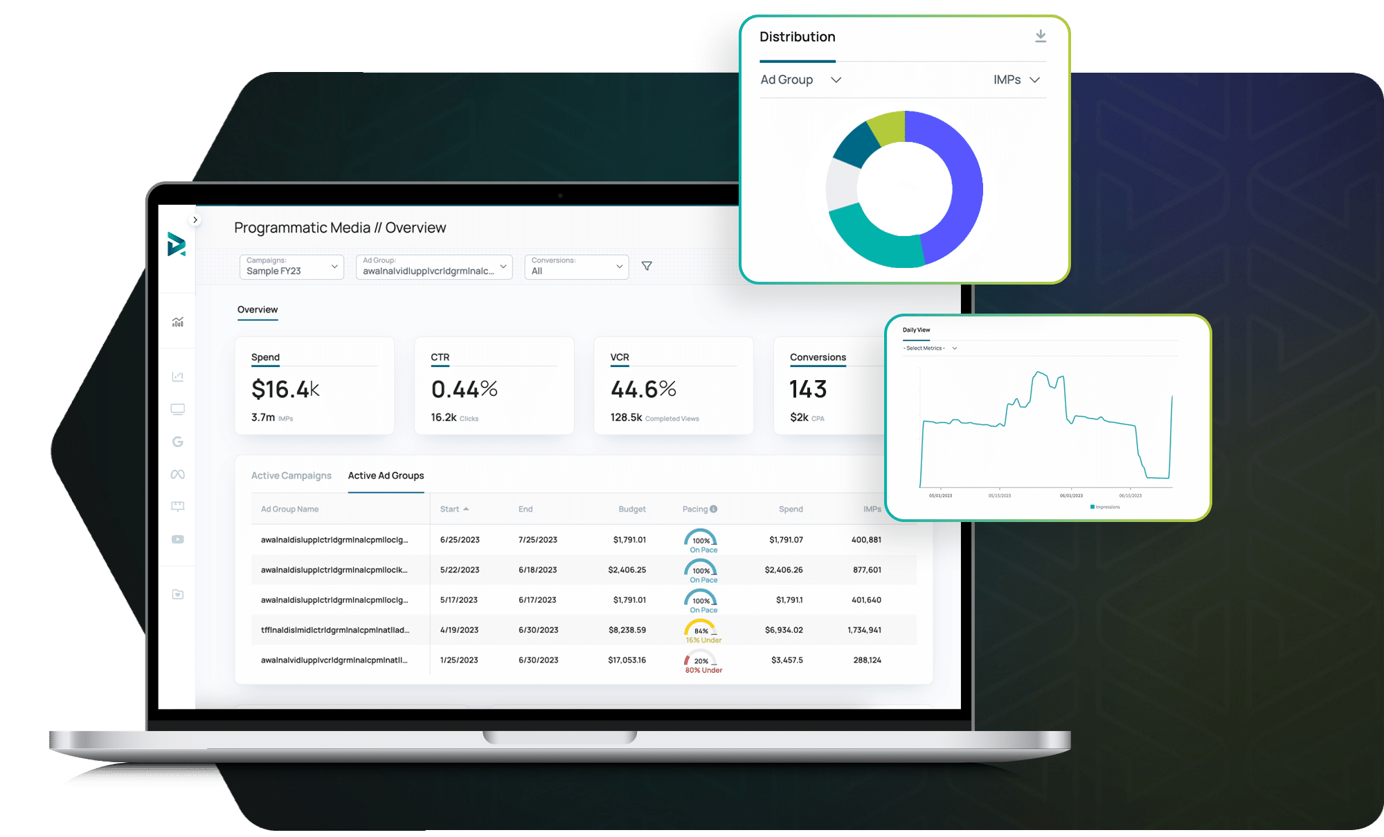 platform header