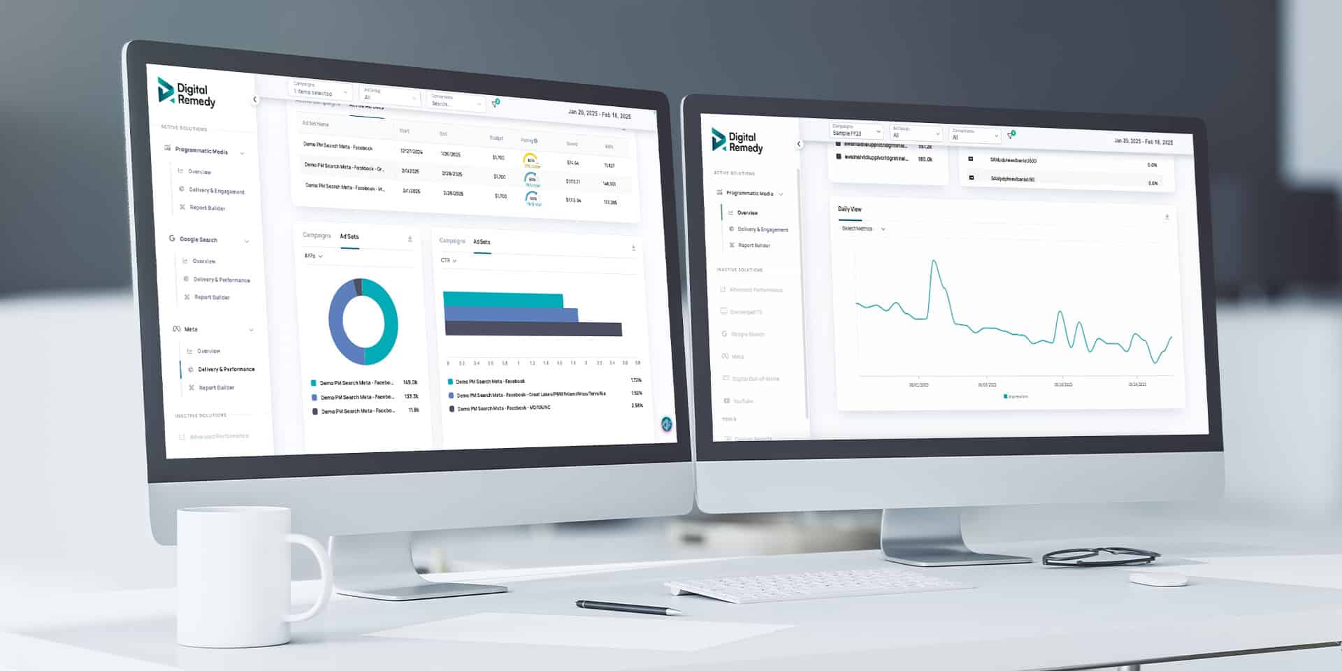 transparent data