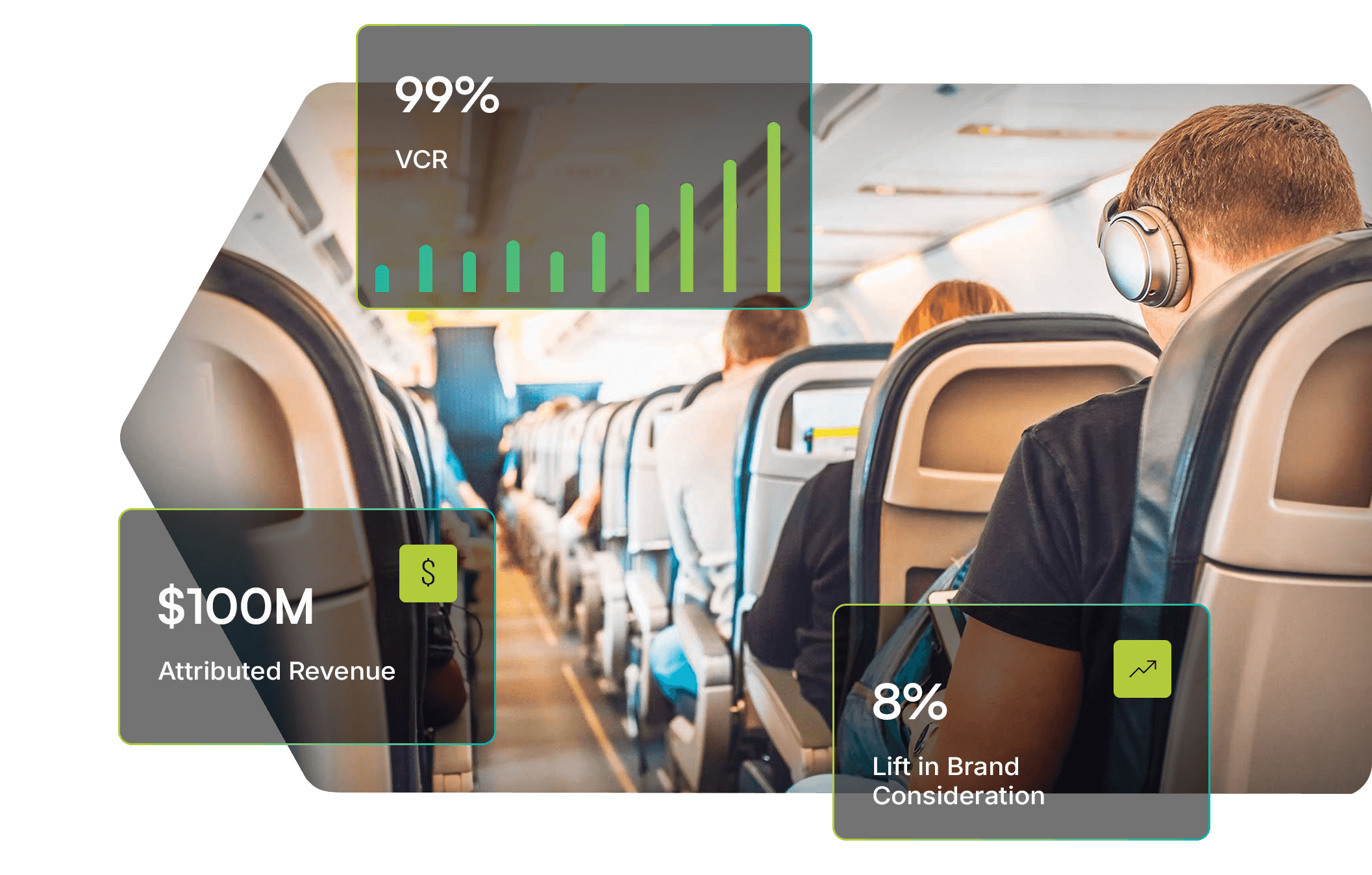 travel casestudy (1)