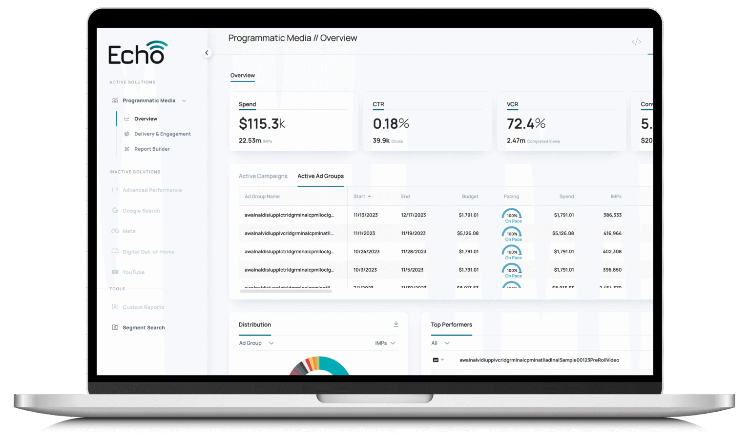 Introducing Echo, a Unified Platform for Cross-Channel Media ...